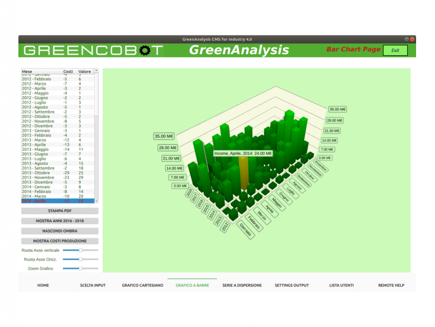 Business_intelligence